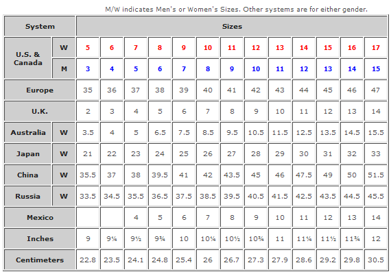 China Clothing Size Conversion Chart china-clothing-size-conversion-chart