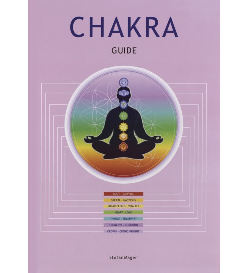 Chakra Guide