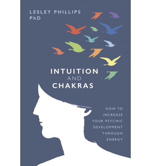 Intuition and Chakras