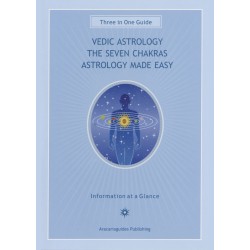 Vedic Astrology, The Seven Chakras, Astrology Made Easy