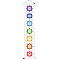 Chakra White Meditation Banner