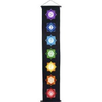 Chakra Black Meditation Banner