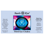 Third Eye Chakra Oil