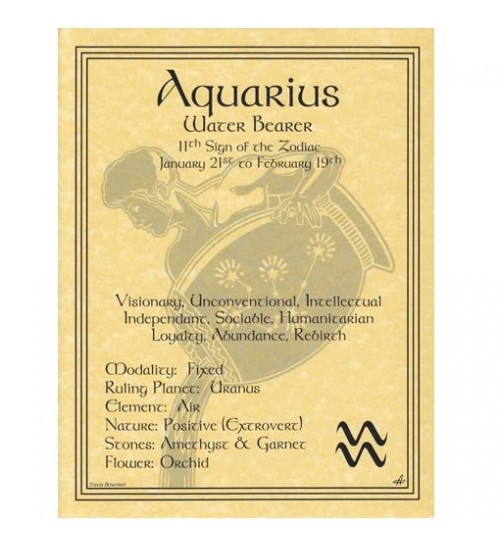 Aquarius Zodiac Parchment Poster