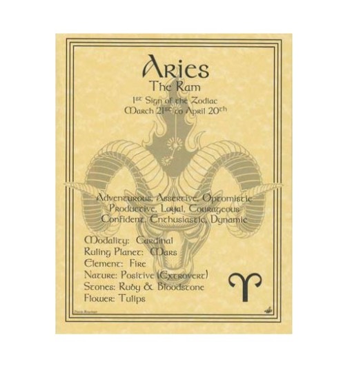 Aries Zodiac Parchment Poster