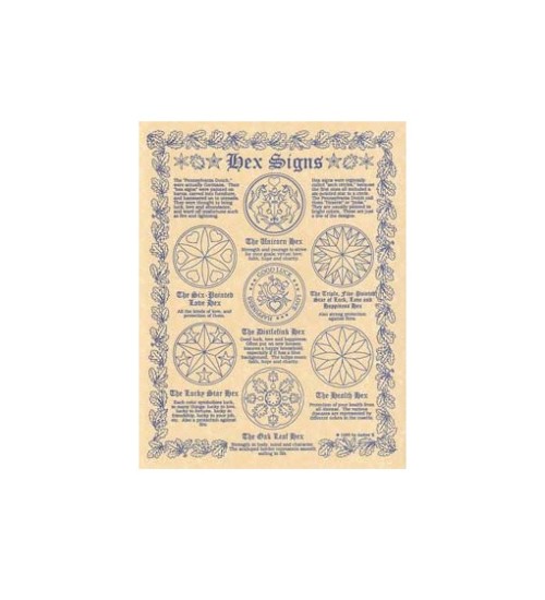 Hex Signs Reference Parchment Poster