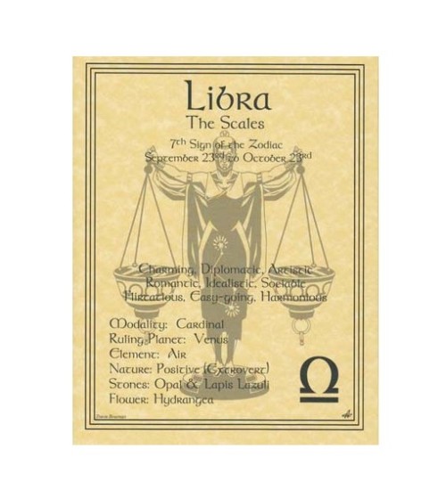 Libra Zodiac Parchment Poster