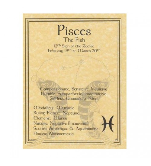 Pisces Zodiac Parchment Poster