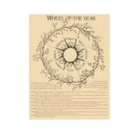 Wheel of the Year Color Me Parchment Poster