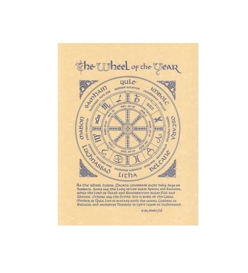 Wheel of the Year Parchment Poster