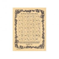 Witches Alphabet Parchment Poster