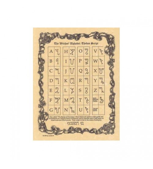 Witches Alphabet Parchment Poster