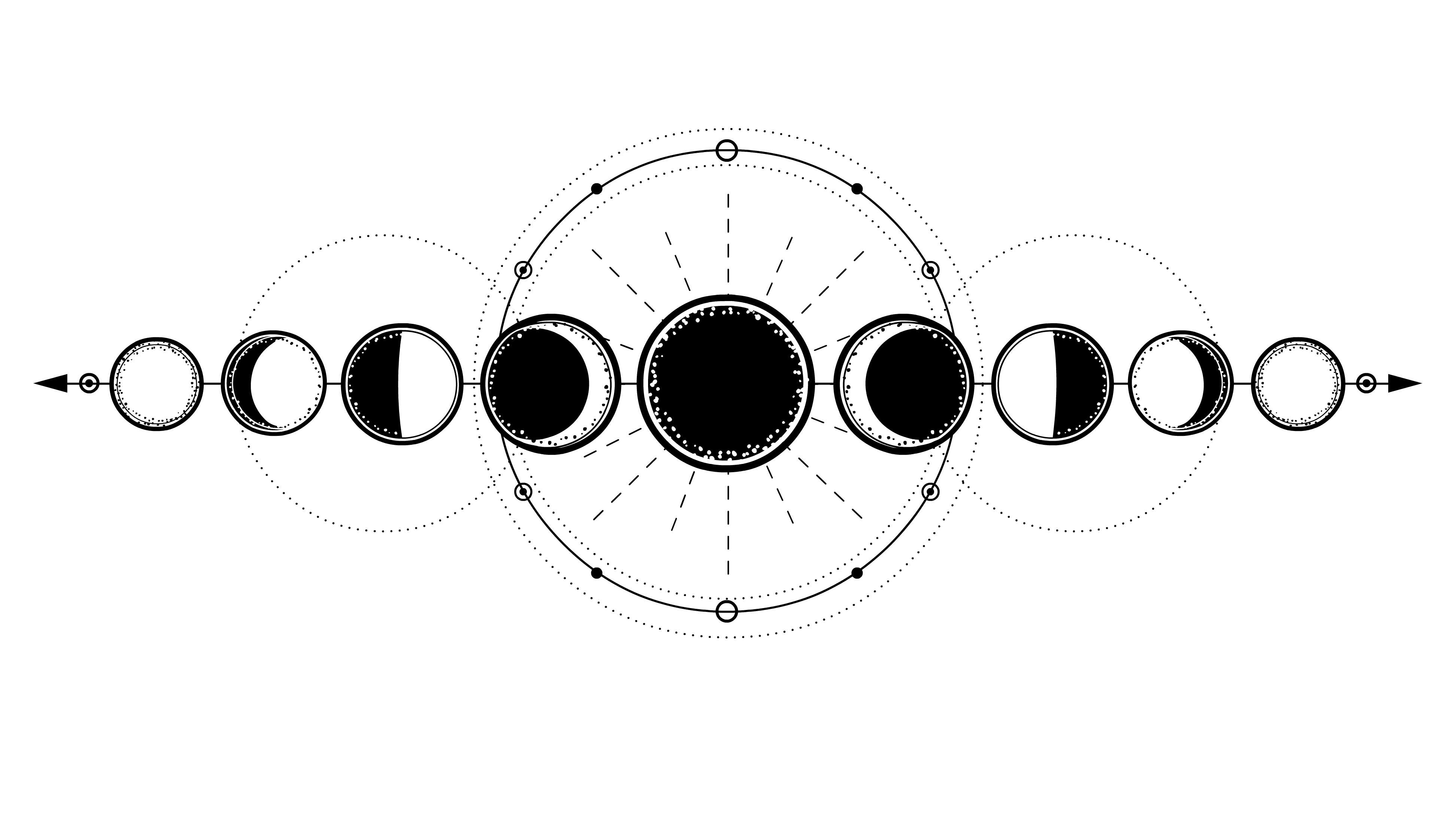triple goddess moon meaning phases